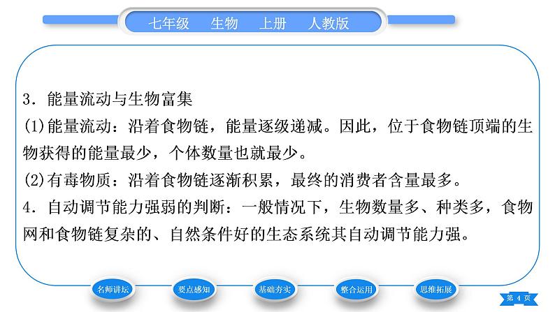 人教版七年级生物上第一单元生物和生物圈第二章了解生物圈第二节生物与环境组成生态系统习题课件04