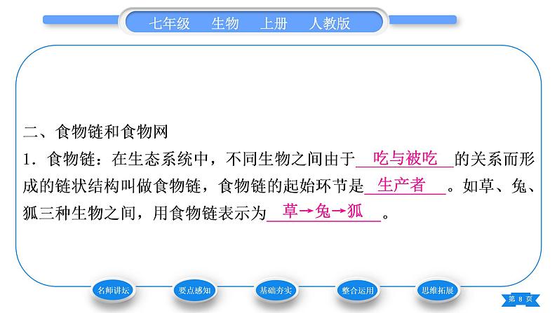 人教版七年级生物上第一单元生物和生物圈第二章了解生物圈第二节生物与环境组成生态系统习题课件08