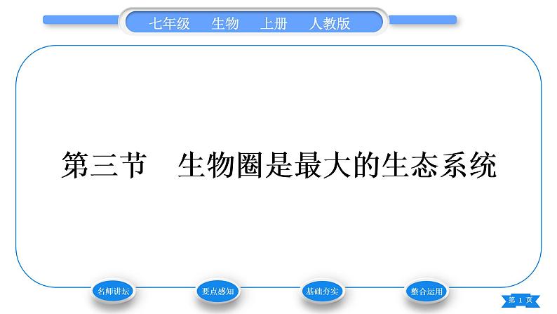 人教版七年级生物上第一单元生物和生物圈第二章了解生物圈第三节生物圈是最大的生态系统习题课件第1页