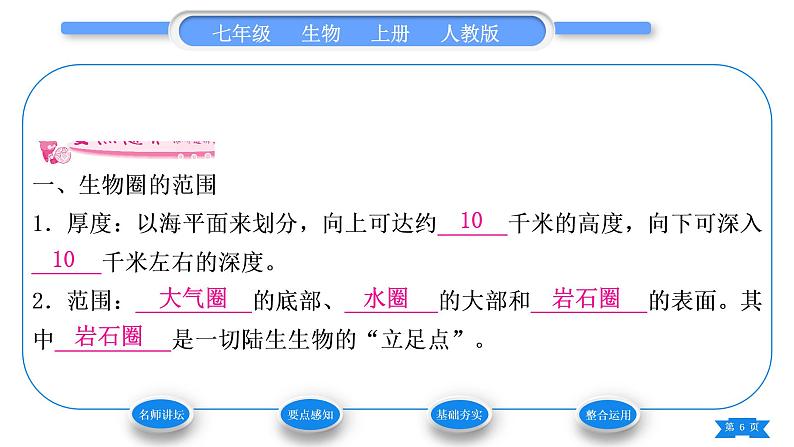 人教版七年级生物上第一单元生物和生物圈第二章了解生物圈第三节生物圈是最大的生态系统习题课件第6页