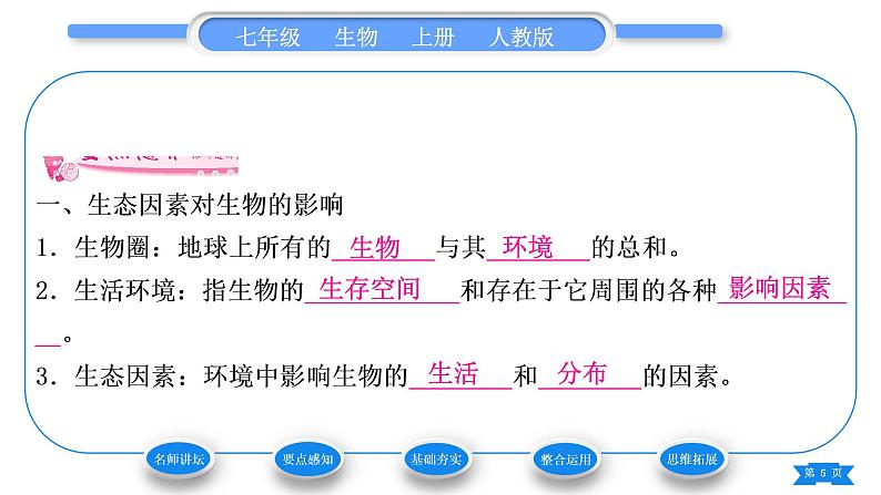 人教版七年级生物上第一单元生物和生物圈第二章了解生物圈第一节生物与环境的关系习题课件第5页