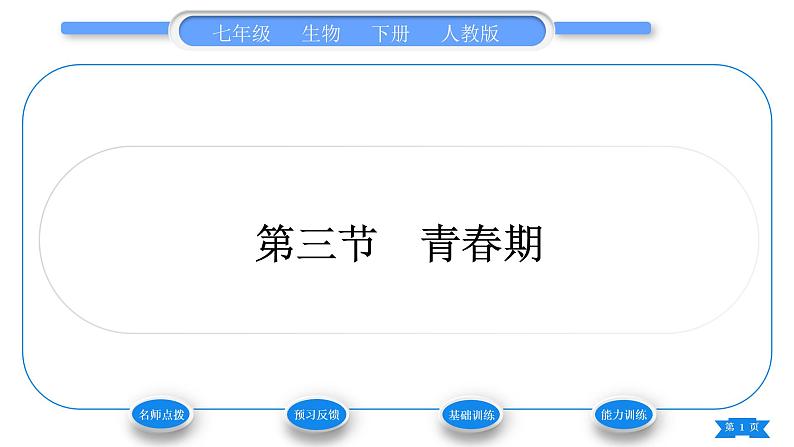 人教版七年级生物下第四单元第1章人的由来第3节青春期习题课件01