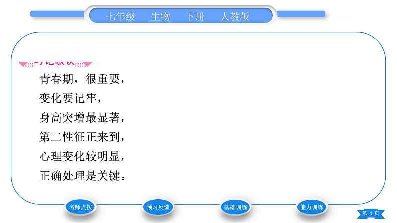 人教版七年级生物下第四单元第1章人的由来第3节青春期习题课件04