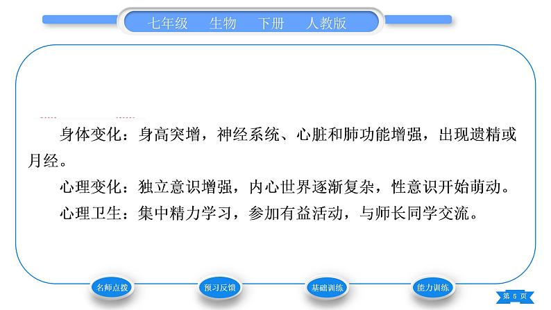 人教版七年级生物下第四单元第1章人的由来第3节青春期习题课件05
