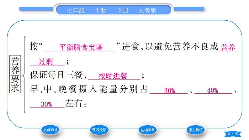 人教版七年级生物下第四单元第2章人体的营养第3节合理营养与食品安全习题课件08