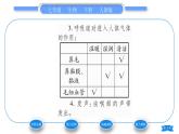 人教版七年级生物下第四单元第3章人体的呼吸第1节呼吸道对空气的处理习题课件