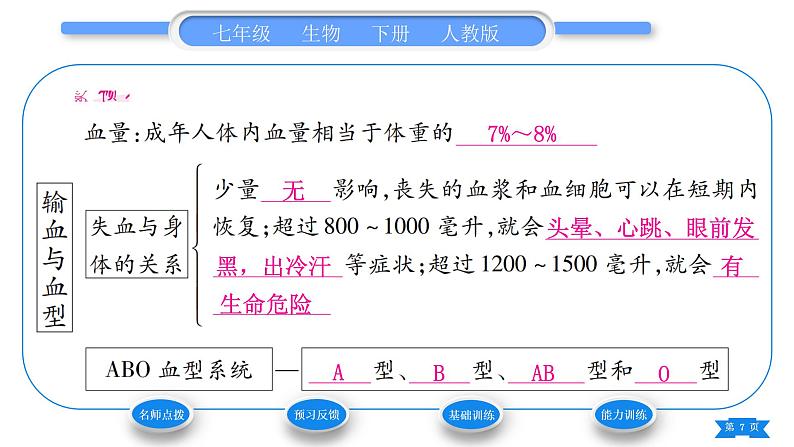 人教版七年级生物下第四单元第4章人体内物质的运输第4节输血与血型习题课件07