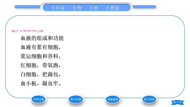 人教版七年级生物下第四单元第4章人体内物质的运输第1节流动的组织——血液习题课件第5页