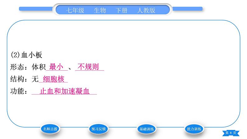 人教版七年级生物下第四单元第4章人体内物质的运输第1节流动的组织——血液习题课件第8页