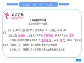 人教版七年级生物下第四单元第5章人体内废物的排出第四、五章归纳与提升习题课件