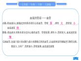 人教版七年级生物下第四单元第5章人体内废物的排出第四、五章归纳与提升习题课件