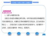 人教版七年级生物下第四单元第6章人体生命活动的调节第3节神经调节的基本方式习题课件