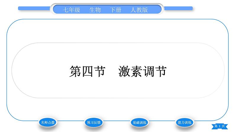 人教版七年级生物下第四单元第6章人体生命活动的调节第4节激素调节习题课件第1页