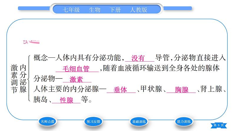 人教版七年级生物下第四单元第6章人体生命活动的调节第4节激素调节习题课件第6页