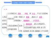 人教版七年级生物下第四单元第7章人类活动对生物圈的影响第1节分析人类活动对生态环境的影响习题课件