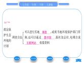 人教版七年级生物下第四单元第7章人类活动对生物圈的影响第3节拟定保护生态环境的计划习题课件