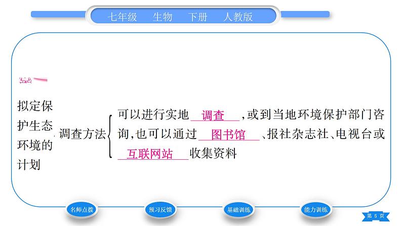 人教版七年级生物下第四单元第7章人类活动对生物圈的影响第3节拟定保护生态环境的计划习题课件第5页