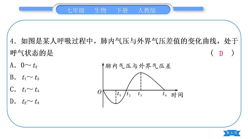 人教版七年级生物下读图题专项训练习题课件06