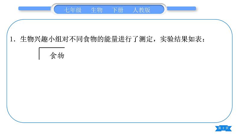 人教版七年级生物下实验探究题专项训练习题课件02
