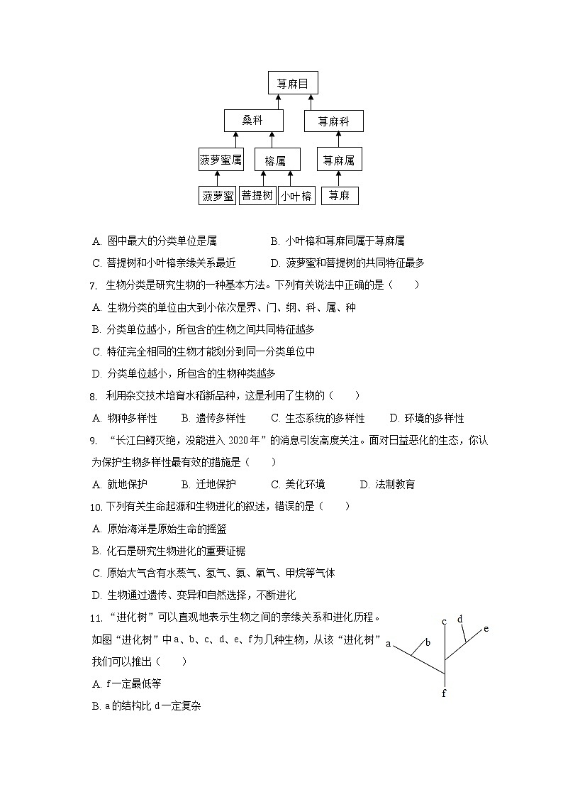 甘肃省兰州市东方中学2022-2023学年八年级上学期期中生物试卷(含答案)02