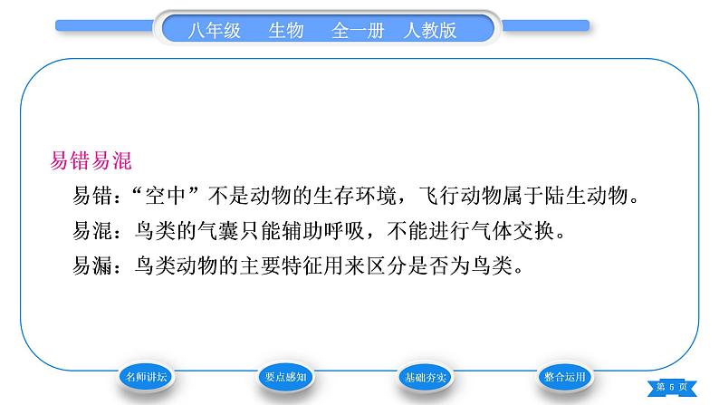 人教版八年级生物上第五单元生物圈中的其他生物第一章动物的主要类群第六节鸟习题课件05