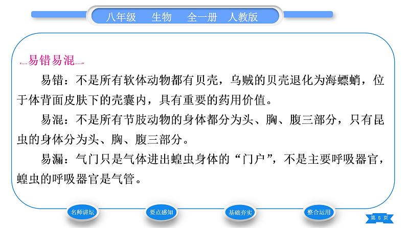人教版八年级生物上第五单元生物圈中的其他生物第一章动物的主要类群第三节软体动物和节肢动物习题课件第5页