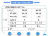人教版八年级生物上第五单元生物圈中的其他生物第一章动物的主要类群第一节腔肠动物和扁形动物习题课件