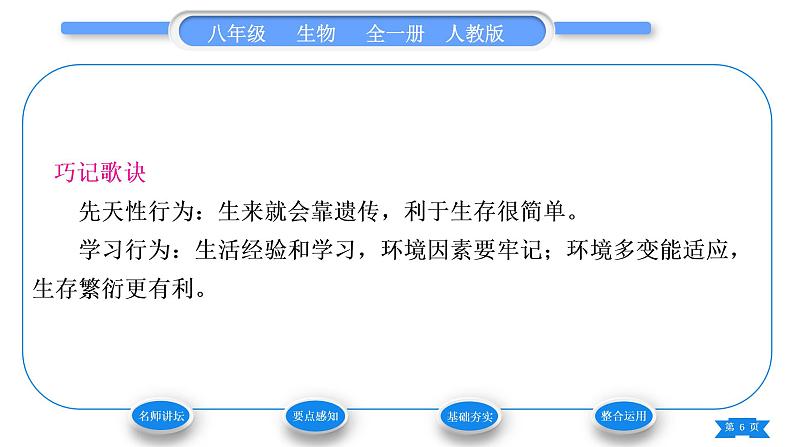 人教版八年级生物上第五单元生物圈中的其他生物第二章动物的运动和行为第二节先天性行为和学习行为习题课件06