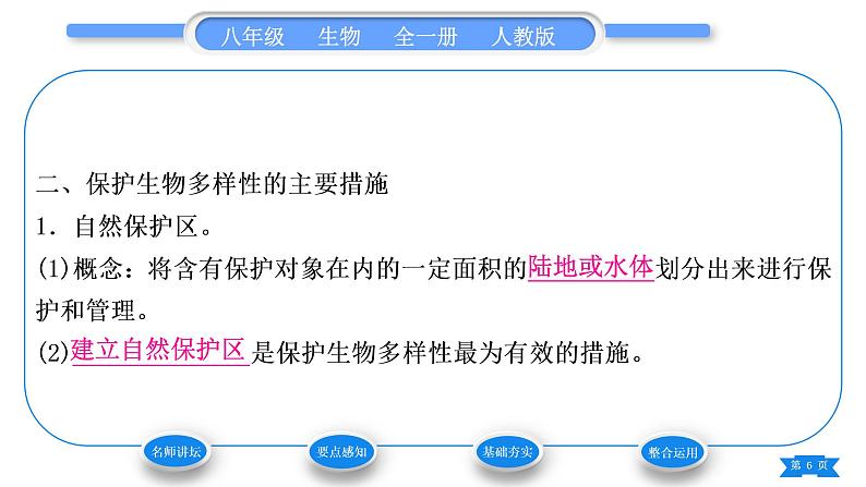 人教版八年级生物上第六单元生物的多样性及其保护第三章保护生物的多样性习题课件06