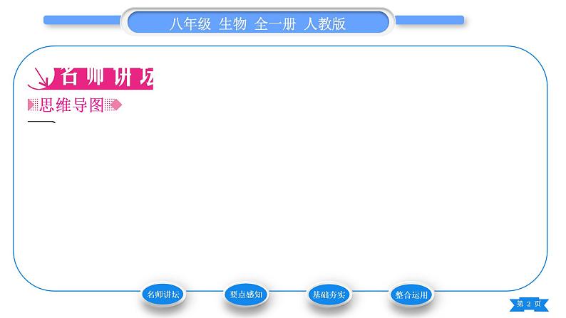 人教版八年级生物下第七单元生物圈中生命的延续和发展第二章生物的遗传与变异第三节基因的显性和隐性第1课时孟德尔的豌豆杂交实验习题课件第2页