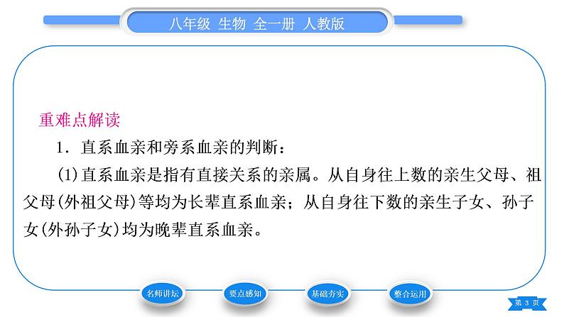 人教版八年级生物下第七单元生物圈中生命的延续和发展第二章生物的遗传与变异第三节基因的显性和隐性第2课时禁止近亲结婚习题课件03