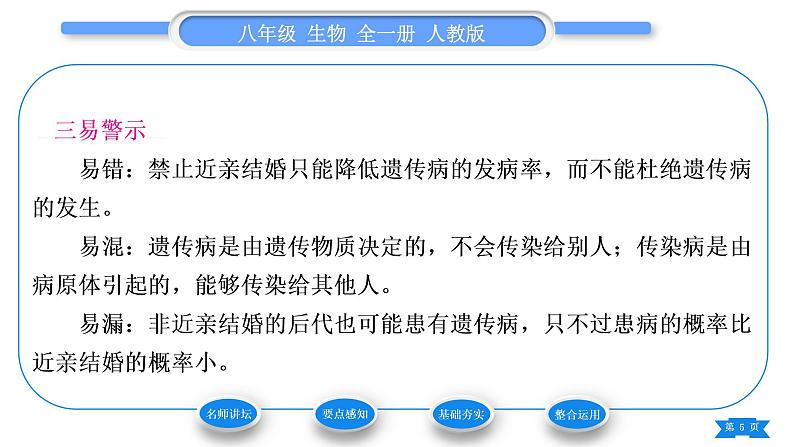 人教版八年级生物下第七单元生物圈中生命的延续和发展第二章生物的遗传与变异第三节基因的显性和隐性第2课时禁止近亲结婚习题课件05