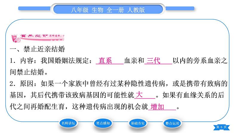 人教版八年级生物下第七单元生物圈中生命的延续和发展第二章生物的遗传与变异第三节基因的显性和隐性第2课时禁止近亲结婚习题课件06