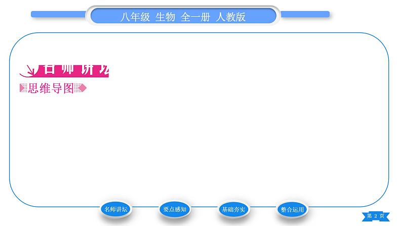 人教版八年级生物下第七单元生物圈中生命的延续和发展第二章生物的遗传与变异第二节基因在亲子代间的传递习题课件02