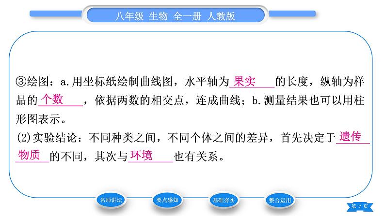 人教版八年级生物下第七单元生物圈中生命的延续和发展第二章生物的遗传与变异第五节生物的变异习题课件07