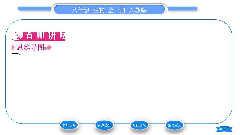 人教版八年级生物下第七单元生物圈中生命的延续和发展第二章生物的遗传与变异第一节基因控制生物的性状习题课件02