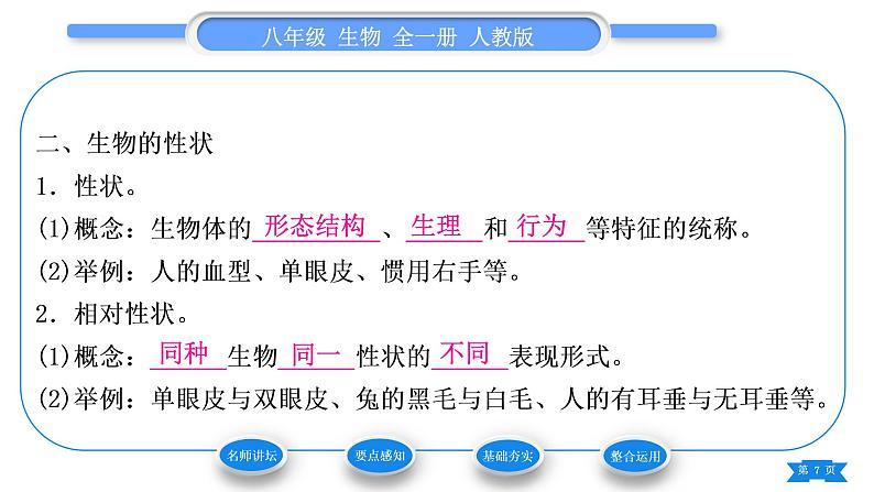 人教版八年级生物下第七单元生物圈中生命的延续和发展第二章生物的遗传与变异第一节基因控制生物的性状习题课件07