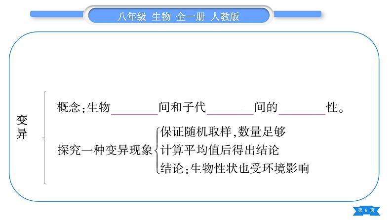 人教版八年级生物下第七单元生物圈中生命的延续和发展第二章生物的遗传与变异复习与提升习题课件第8页