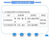 人教版八年级生物下第七单元生物圈中生命的延续和发展第一章生物的生殖和发育第二节昆虫的生殖和发育习题课件