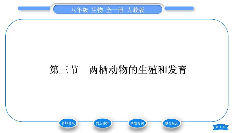 人教版八年级生物下第七单元生物圈中生命的延续和发展第一章生物的生殖和发育第三节两栖动物的生殖和发育习题课件第1页