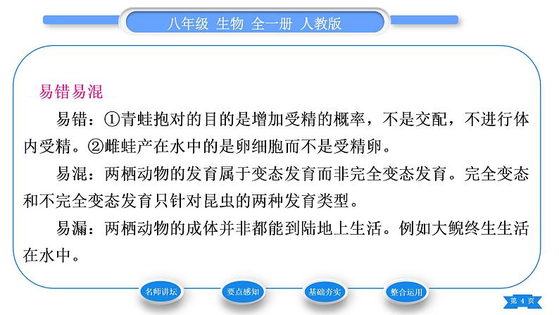 人教版八年级生物下第七单元生物圈中生命的延续和发展第一章生物的生殖和发育第三节两栖动物的生殖和发育习题课件第4页