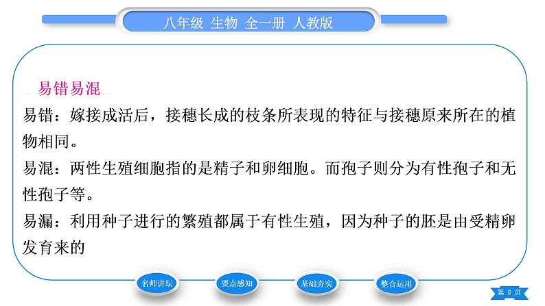 人教版八年级生物下第七单元生物圈中生命的延续和发展第一章生物的生殖和发育第一节植物的生殖习题课件05