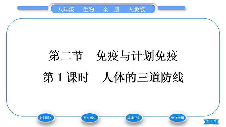 人教版八年级生物下第八单元健康地生活第一章传染病和免疫第二节免疫与计划免疫第1课时人体的三道防线习题课件01