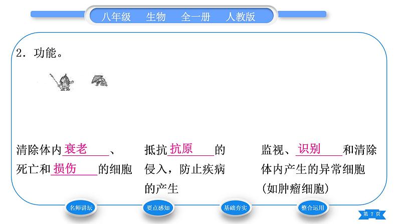 人教版八年级生物下第八单元健康地生活第一章传染病和免疫第二节免疫与计划免疫第2课时免疫与计划免疫习题课件07