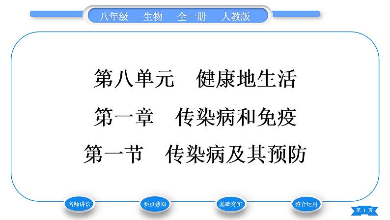 人教版八年级生物下第八单元健康地生活第一章传染病和免疫第一节传染病及其预防习题课件第1页