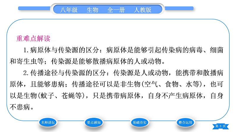 人教版八年级生物下第八单元健康地生活第一章传染病和免疫第一节传染病及其预防习题课件第3页