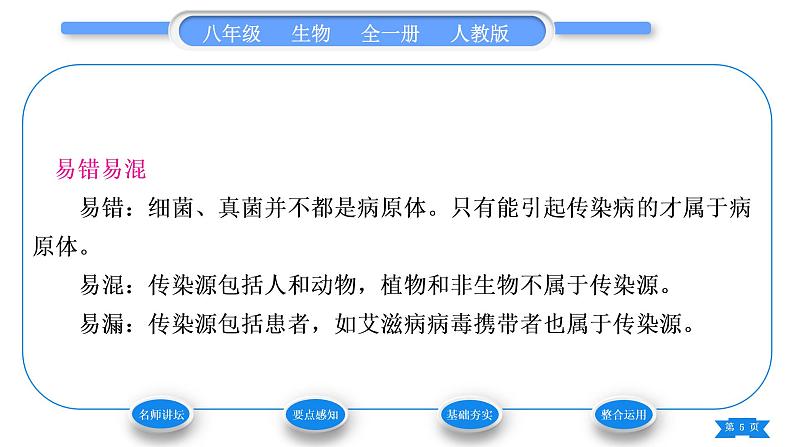 人教版八年级生物下第八单元健康地生活第一章传染病和免疫第一节传染病及其预防习题课件第5页