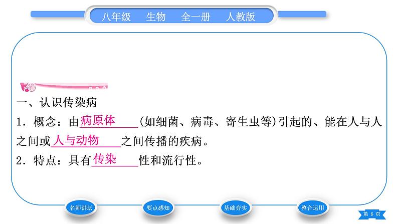 人教版八年级生物下第八单元健康地生活第一章传染病和免疫第一节传染病及其预防习题课件第6页