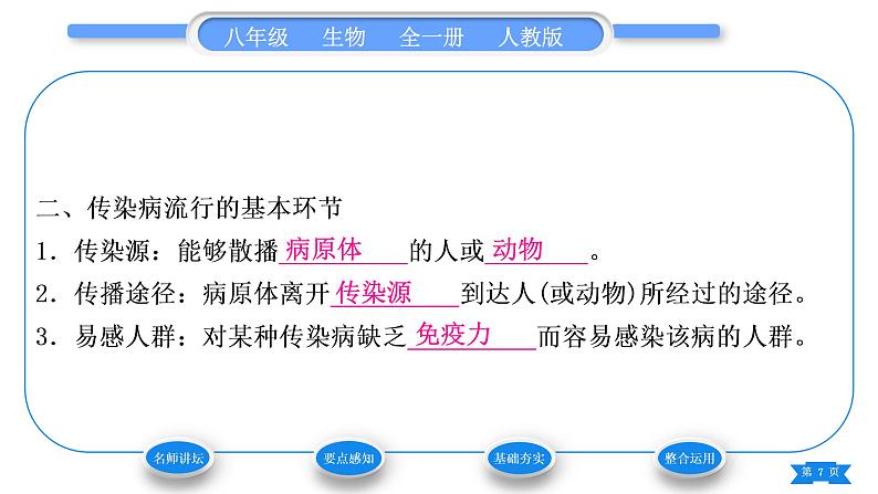 人教版八年级生物下第八单元健康地生活第一章传染病和免疫第一节传染病及其预防习题课件第7页