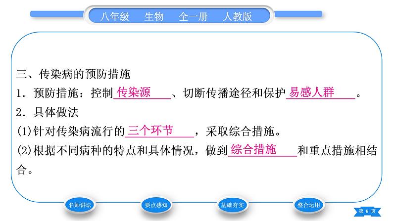 人教版八年级生物下第八单元健康地生活第一章传染病和免疫第一节传染病及其预防习题课件第8页